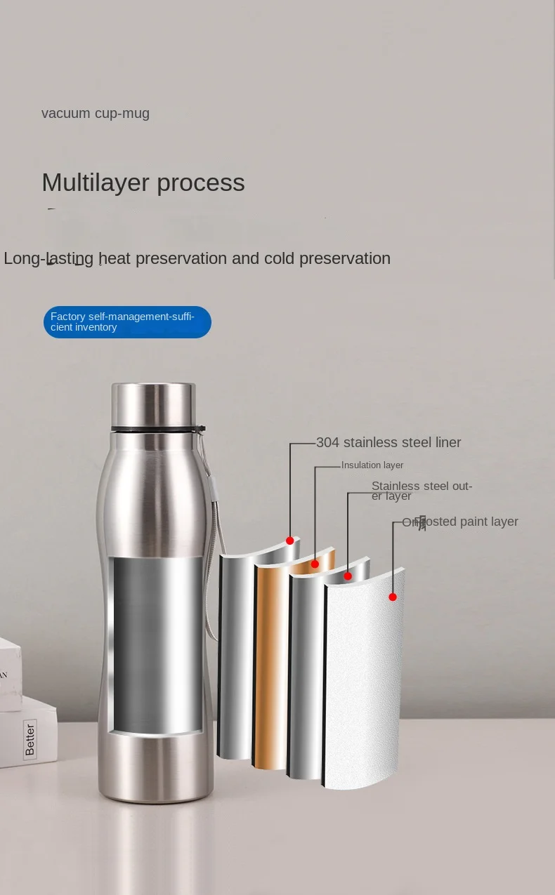 High Quality 1000ml Stainless Steel Sport Water Bottle Single-layer Rugged Water Cup Metal Flask Drinkware Camping Sports Gym High Quality 1000ml Stainless Steel Sport Water Bottle Single-layer Rugged Water Cup Metal Flask Drinkware Camping Sports Gym