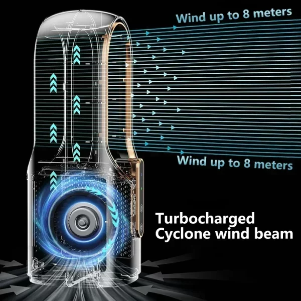 🌬️ 2025 Bladeless Desktop Fan – 6-Speed Silent Cooler with Humidifier & Air Conditioning Effect - Image 3