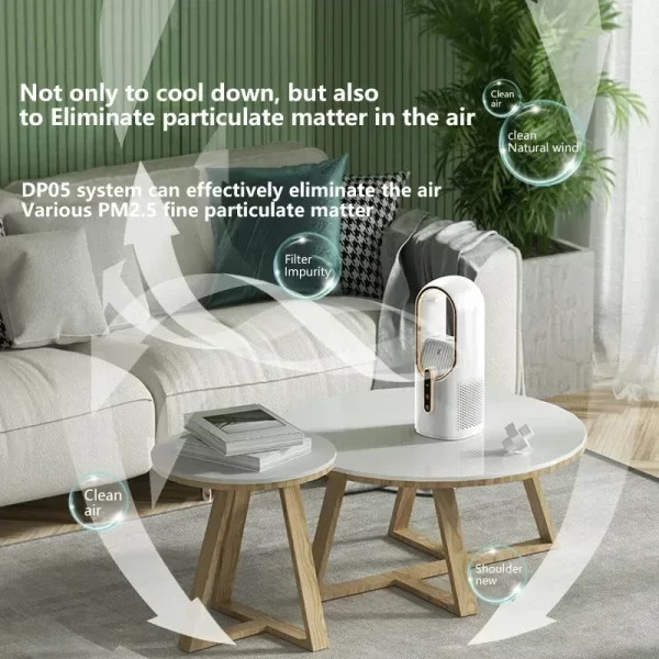 🌬️ 2025 Bladeless Desktop Fan – 6-Speed Silent Cooler with Humidifier & Air Conditioning Effect - Image 5