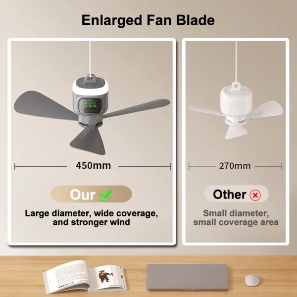 CampBreeze™ 12000mAh Portable Ceiling Fan – Rechargeable with Remote, LED Light & Safety Features - Image 2