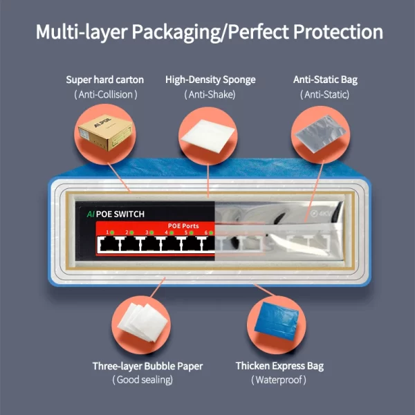 STEAMEMO-SSC PoE Switch – Power & Connect from 4 to 24 Ports - Image 2