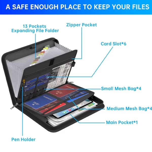 Fire & Water Resitant File Organiser – Multi-Compartment Portable Document Bag - Image 4