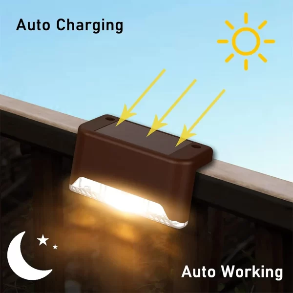 LED Solar Step & Path Lights – Outdoor Garden & Stair Lamps - Image 3