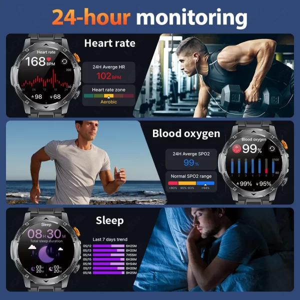 LIGE 2025 AMOLED Smartwatch – 1000mAh - Image 4
