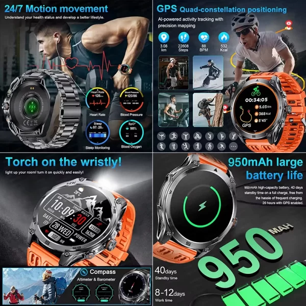 Xiaomi Military Smartwatch – 10ATM - Image 2