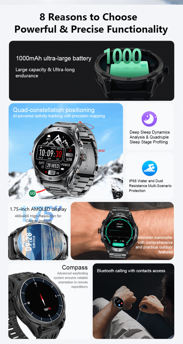 Xiaomi Military Smartwatch – 10ATM - Image 8