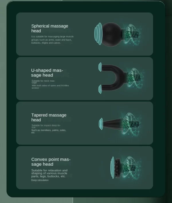 Xiaomi Mijia Fascia Massage Gun - Image 7