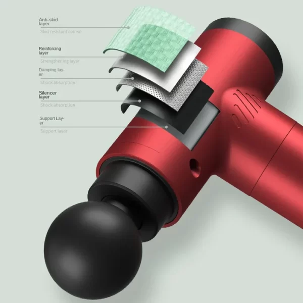 Xiaomi Mijia Fascia Massage Gun - Image 3