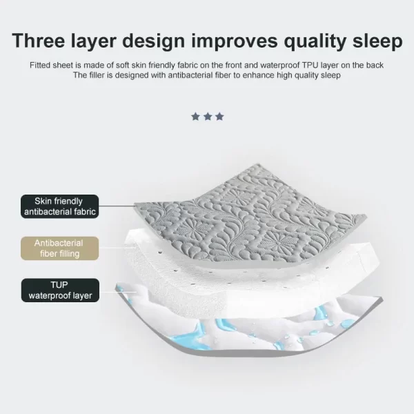 Quilted Waterproof Mattress Protector – Soft & Durable Fitted Cover - Image 7
