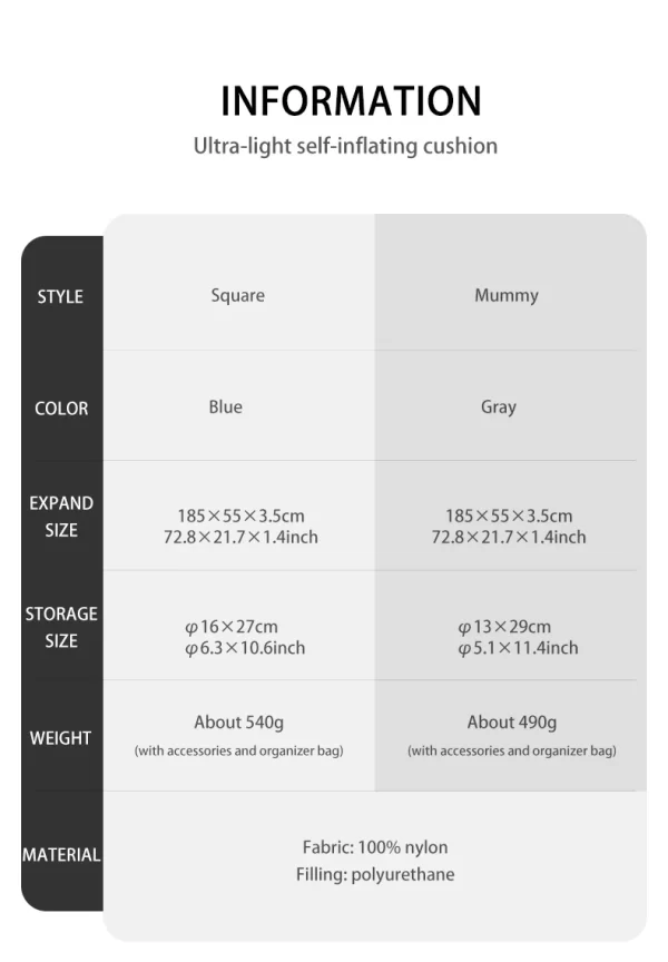 Naturehike Ultralight Self-Inflating Camping Mattress - Image 14