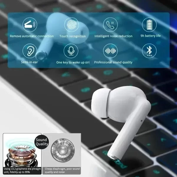 Xiaomi TWS Bluetooth Earphones – Wireless In-Ear Headphones with Mic, Sports Stereo Earbuds - Image 4