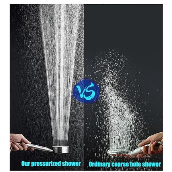 Xiaomi High-Pressure Handheld Shower Head - Image 4