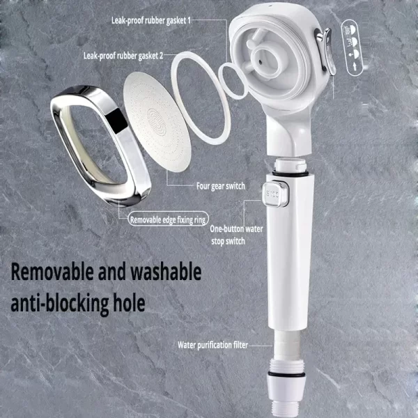 High Pressure Shower Head – 3 Adjustable Modes with Filter - Image 5