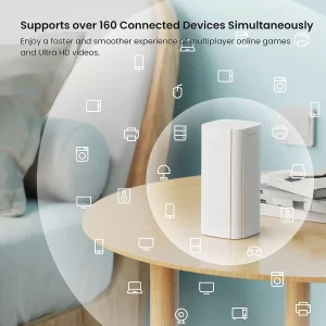 Tenda AX3000 Wifi6 Mesh Router