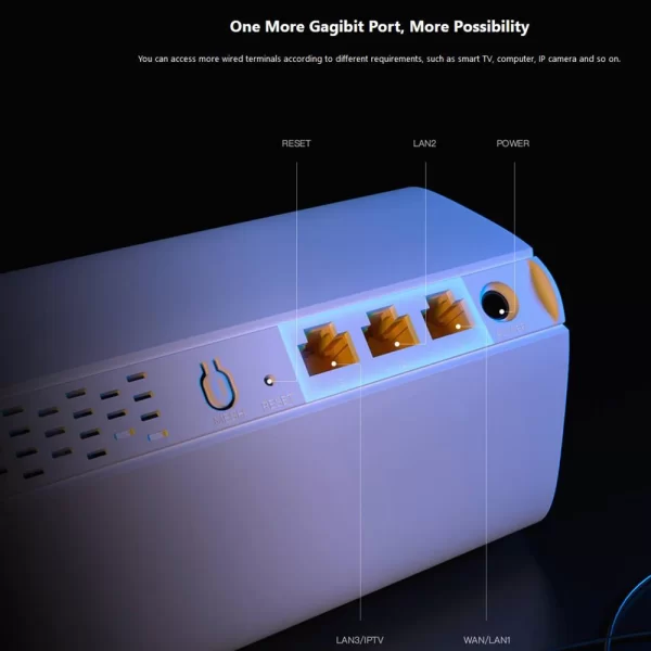 Tenda AX3000 WiFi 6 Mesh Router System - Image 6