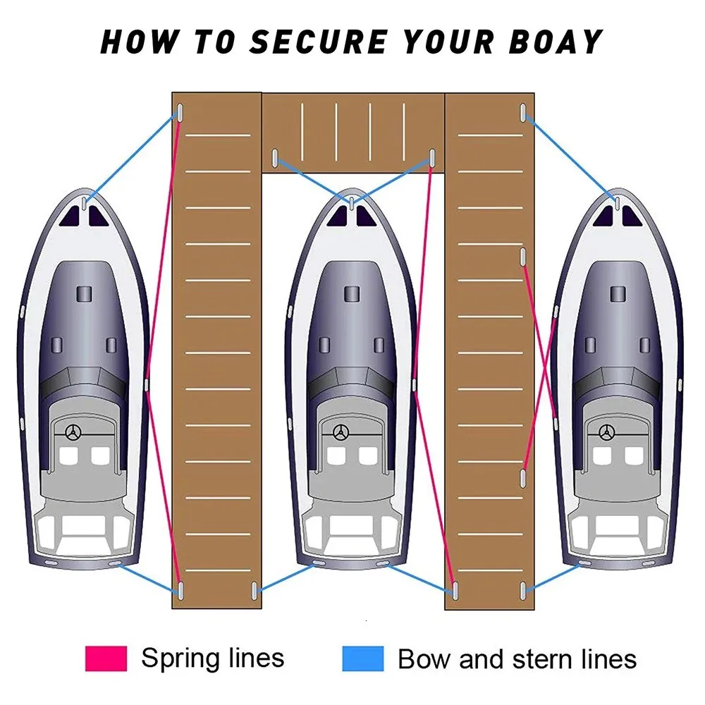Double Braided Nylon Dock Line – Strong Marine Mooring Rope with Eyelet - Image 5